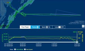 Tracking the FAA/Aireon test flight on FlightAware