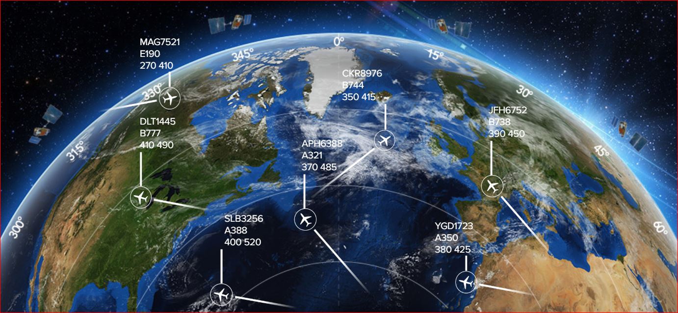 Aireon spacebased ADSB data helps in driving decision on 737 MAX