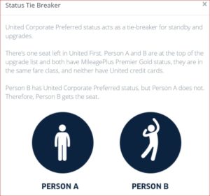 United Corporate Preferred passengers will receive an extra tie-breaker in the upgrade priority list