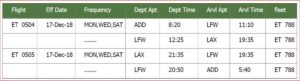The new schedule for Addis-Los Angeles service via Lomé, Togo