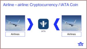 IATA sits between billions of dollars in airline transactions today. Including some conducted using the IATA Coin, a blockchain-based cryptocurrency