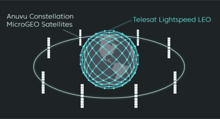 Anuvu is hyping the next generations of satellite technology, including 