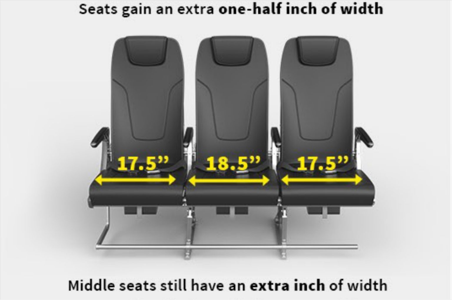 A first look at Spirit's new seats PaxEx.Aero