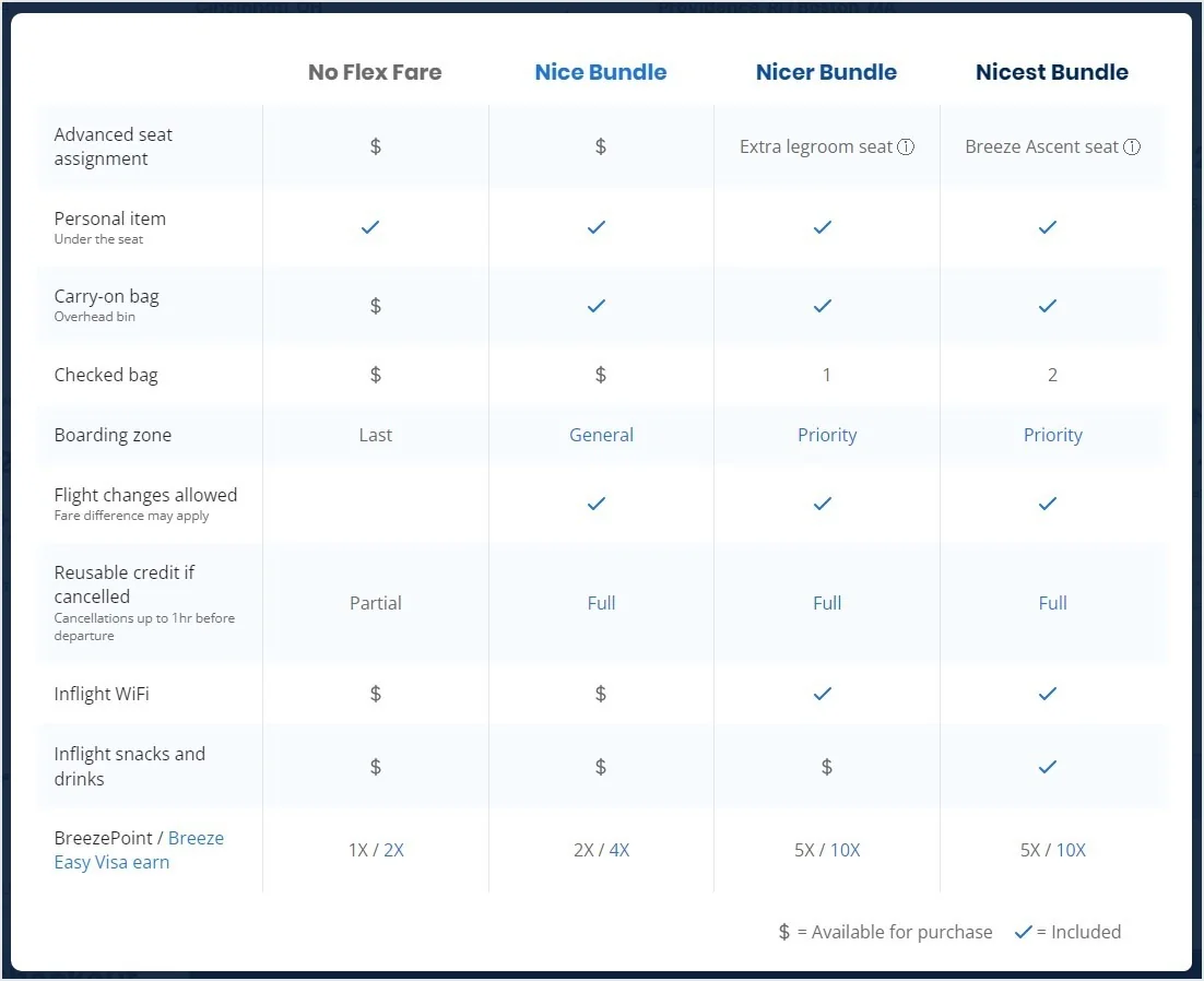 breeze-fare-families