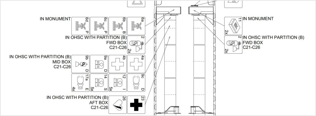 The forward overhead bins on Iberia's A321XLR will hold emergency equipment, not passenger bags