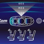 ThinKom and Quvia are teaming to prioritize traffic flow across multi-link networks