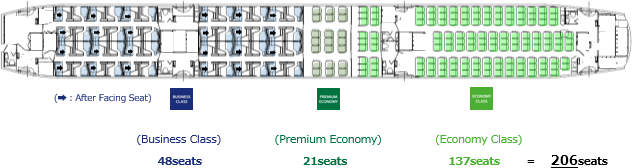 The new LOPA for ANA's 787-9, with one fewer row of economy than the prior layout.