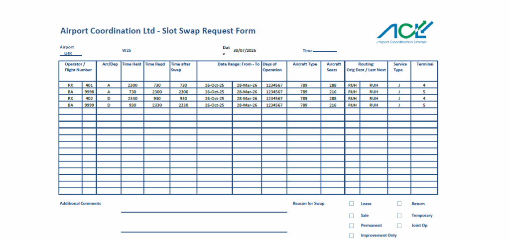 Slot swap form
