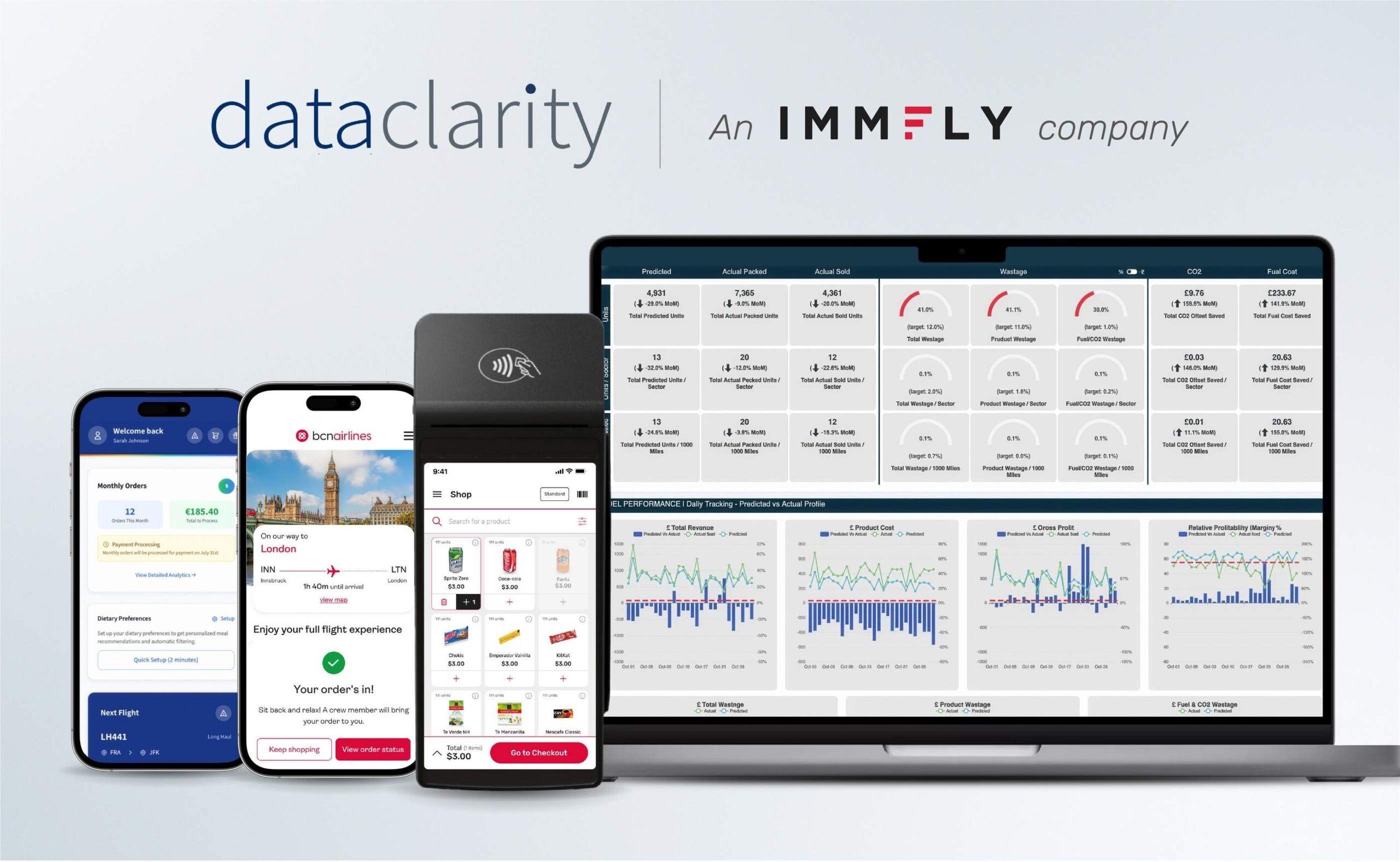 Inflight interview_visuals app views and a performance dashboard for the tools