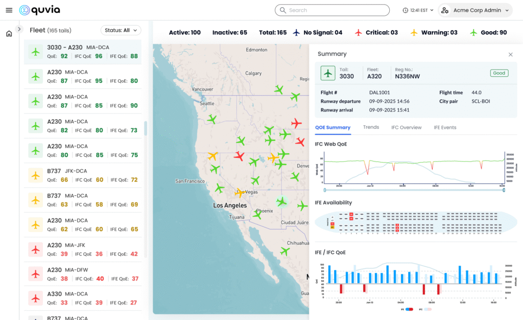 flight tracking dashboard showing IFC stats