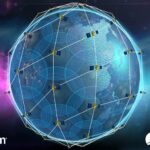 Rendering of a satellite constellation surrounding earth, plus the Iridium and Aireon logos